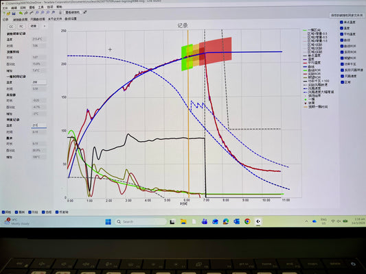 A2-Pack001 Colombia Hulia Santa Barbara Geisha Nefertari